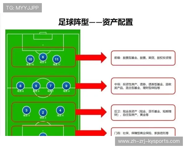 足球比赛中的反击速度与攻守转换